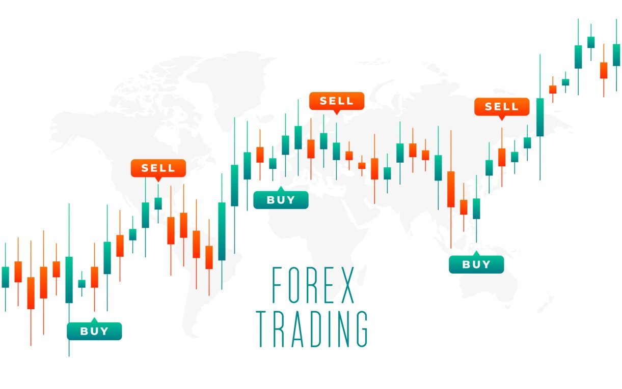 forex trading chart background for world finance management vector